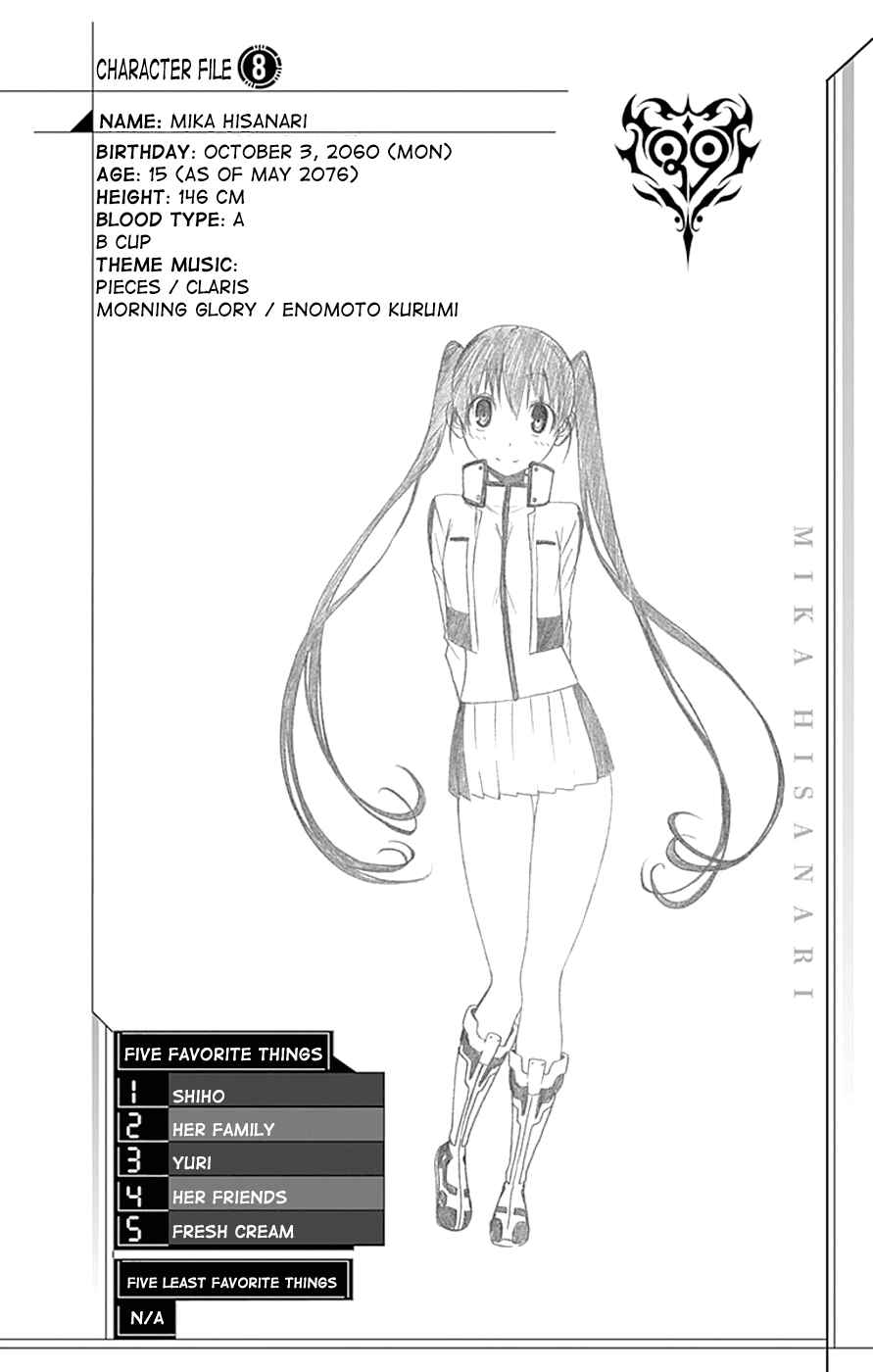 Page 47 Chapter 16 Gamma