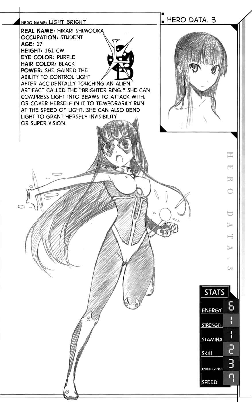 Page 46 Chapter 3 Gamma