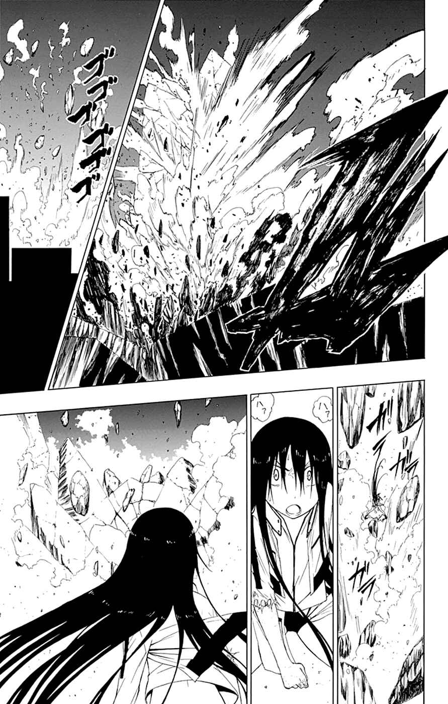 Page 36 Chapter 12 Gamma