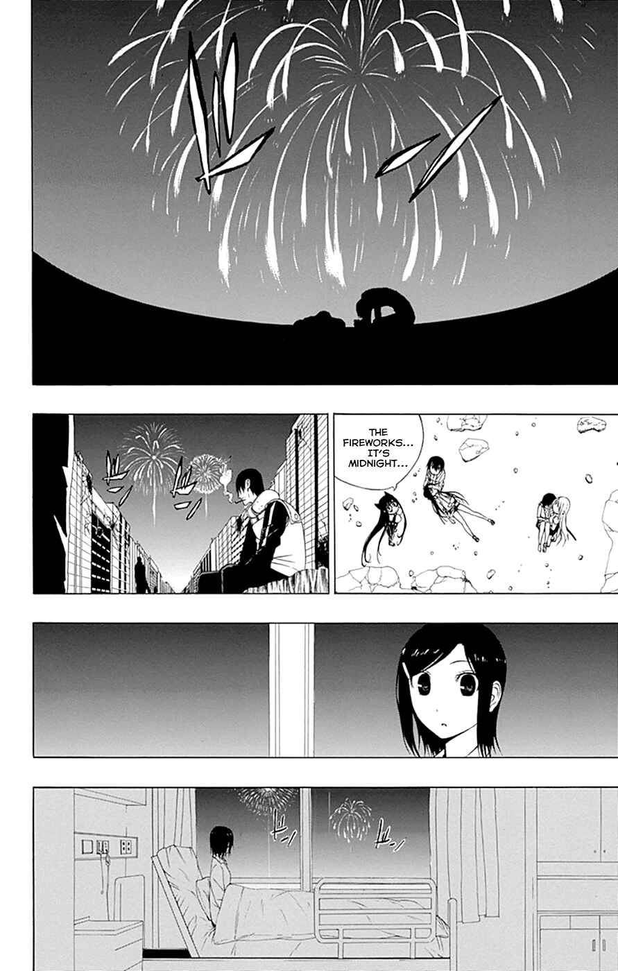 Page 41 Chapter 12 Gamma
