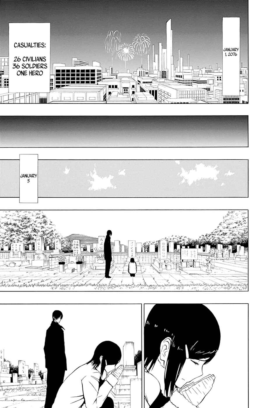 Page 42 Chapter 12 Gamma