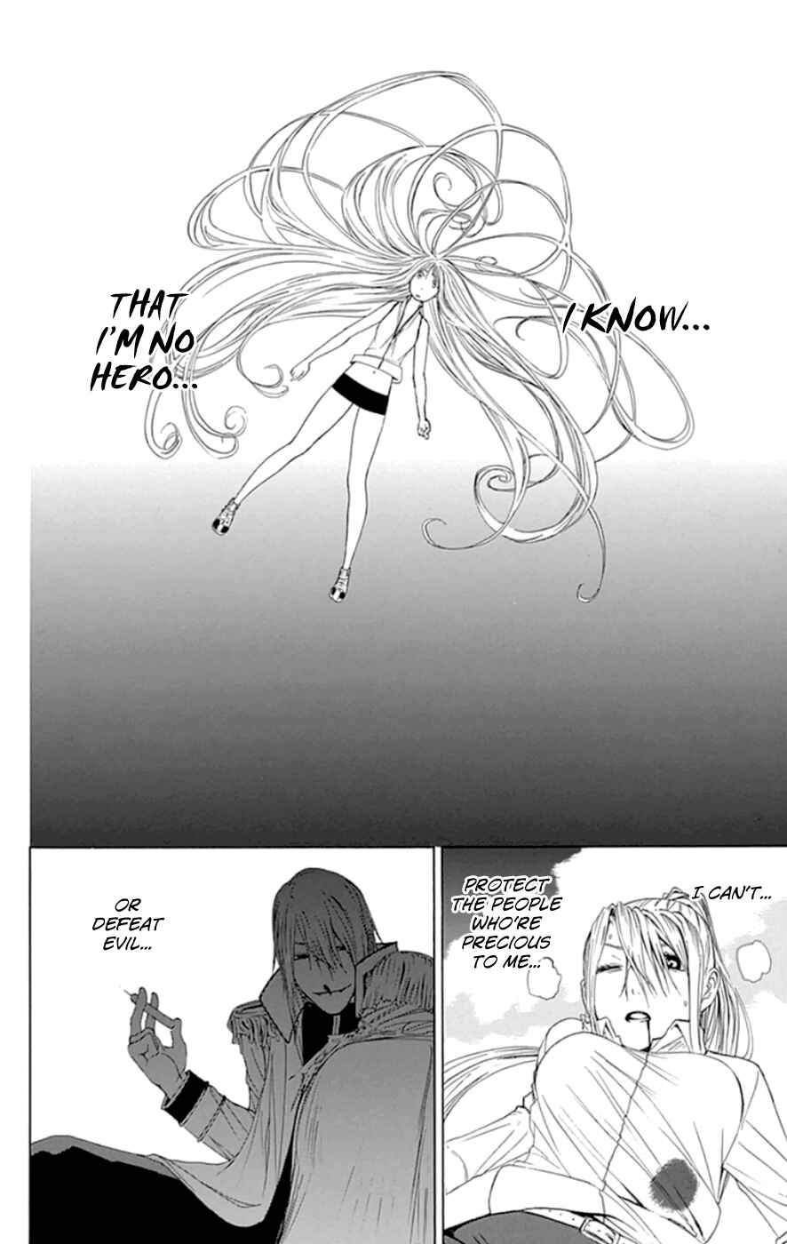 Page 26 Chapter 19 Gamma