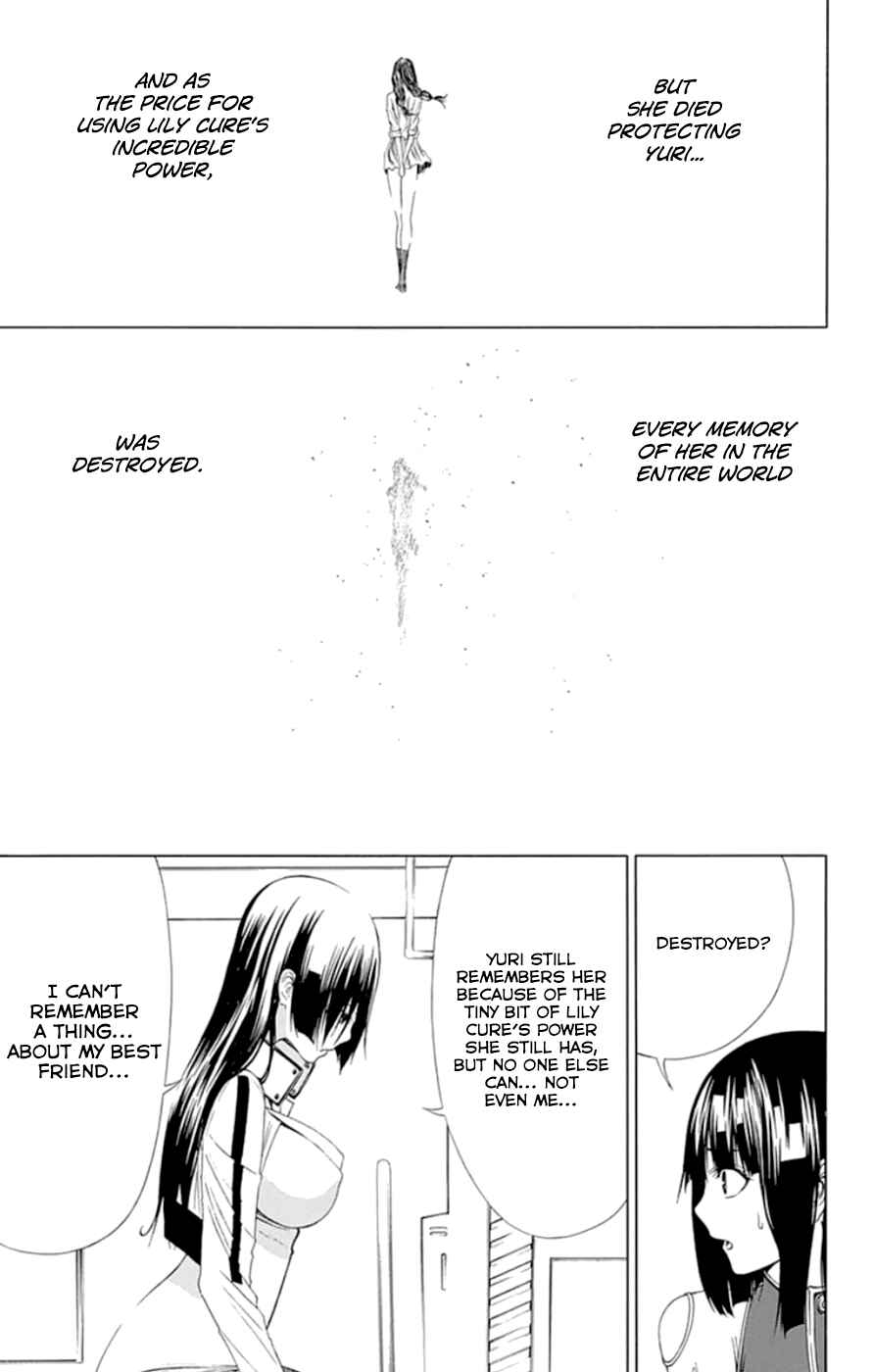 Page 29 Chapter 18 Gamma