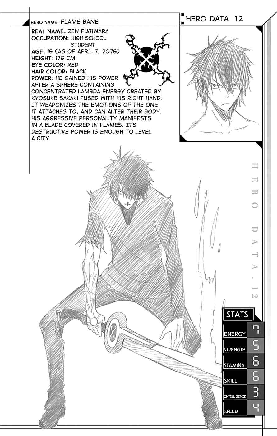Page 46 Chapter 14 Gamma