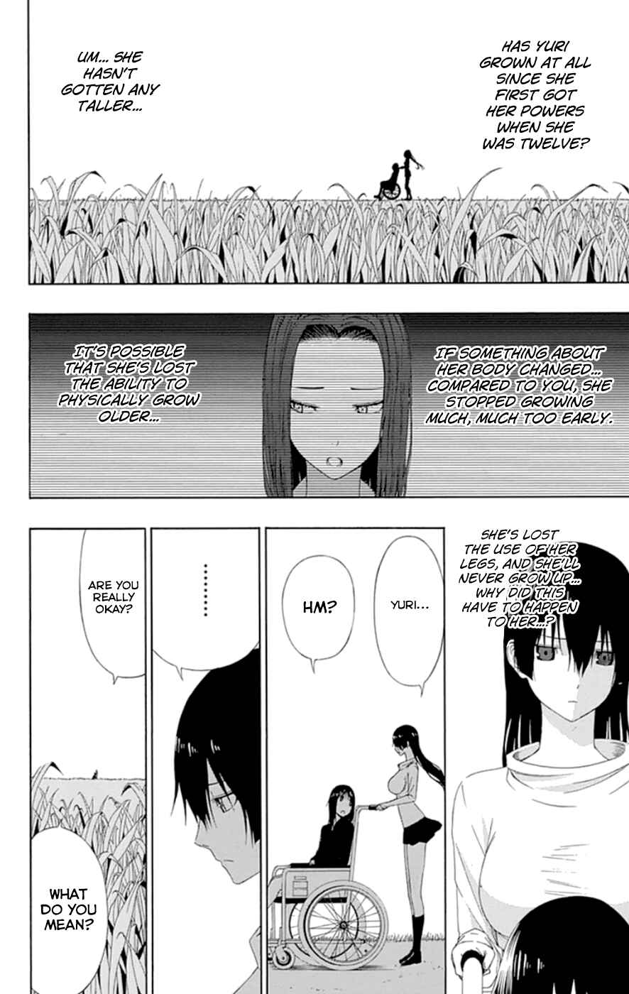 Page 36 Chapter 20 Gamma