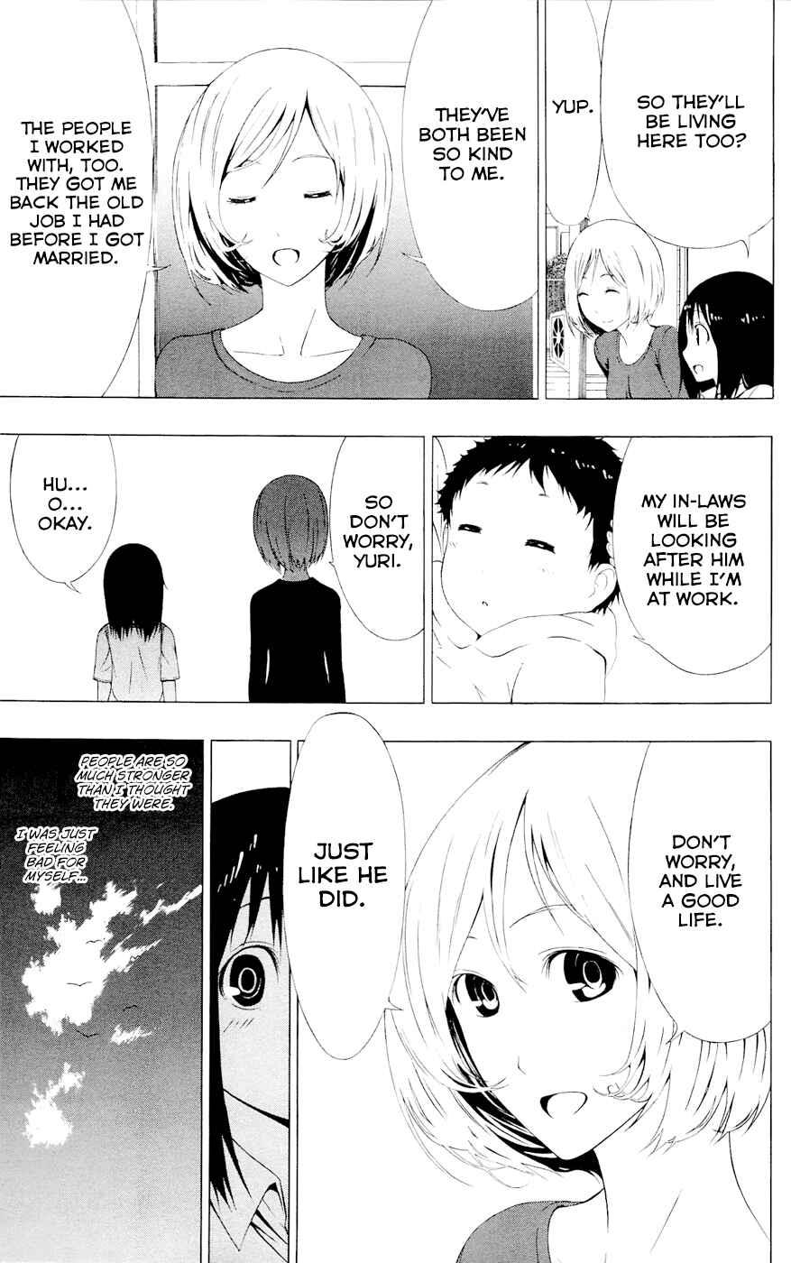 Page 40 Chapter 7 Gamma