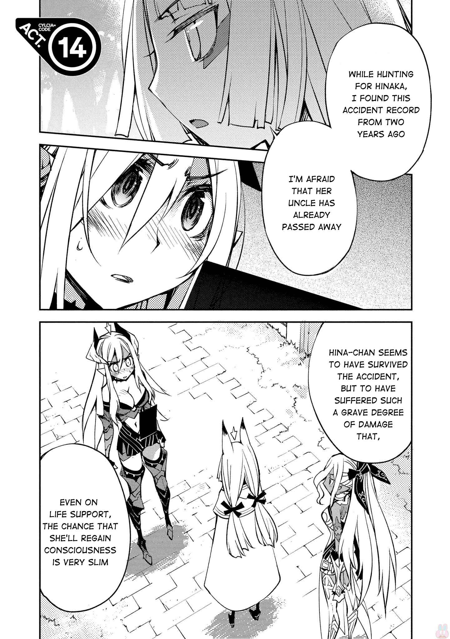 Page 2 Chapter 14 Cylcia=Code