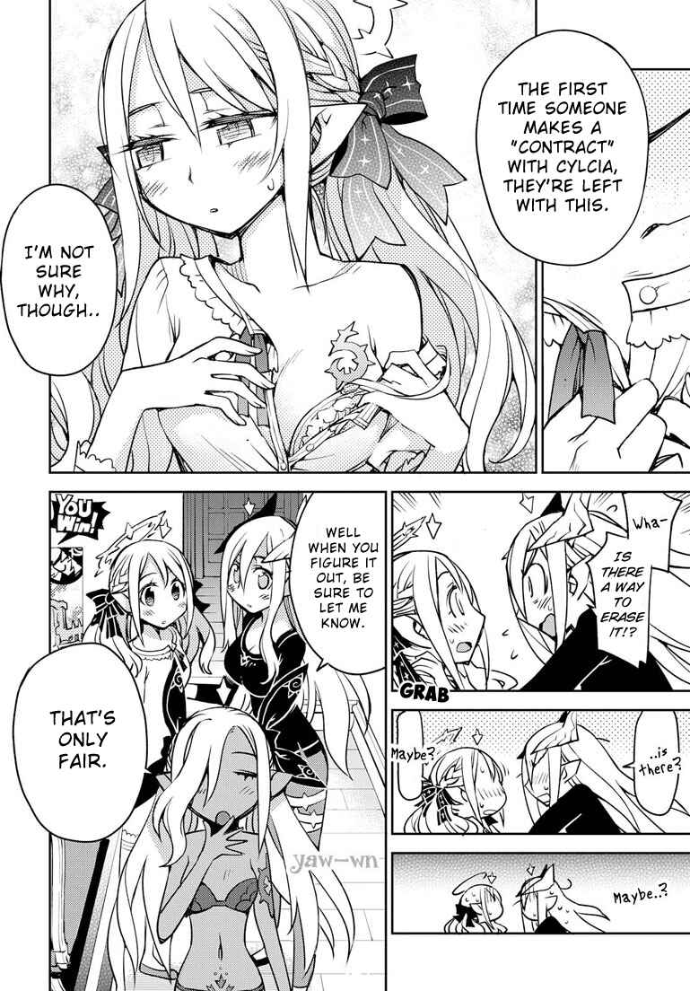 Page 6 Chapter 6 Cylcia=Code