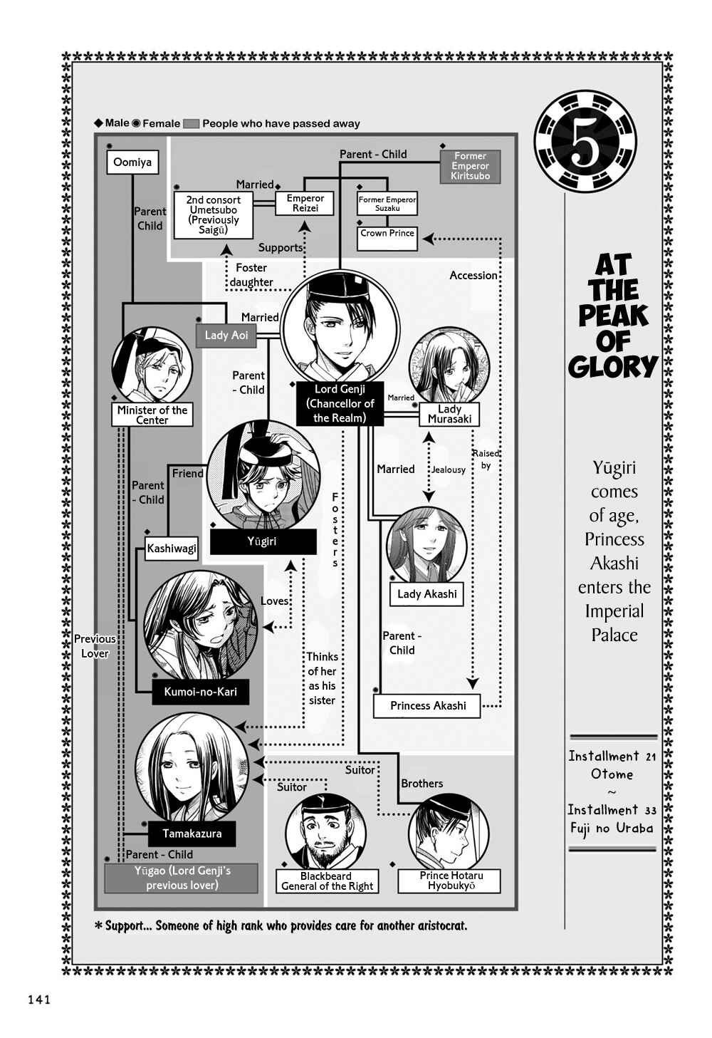 Page 2 Chapter 5 Manga de Yomu Genji Monogatari