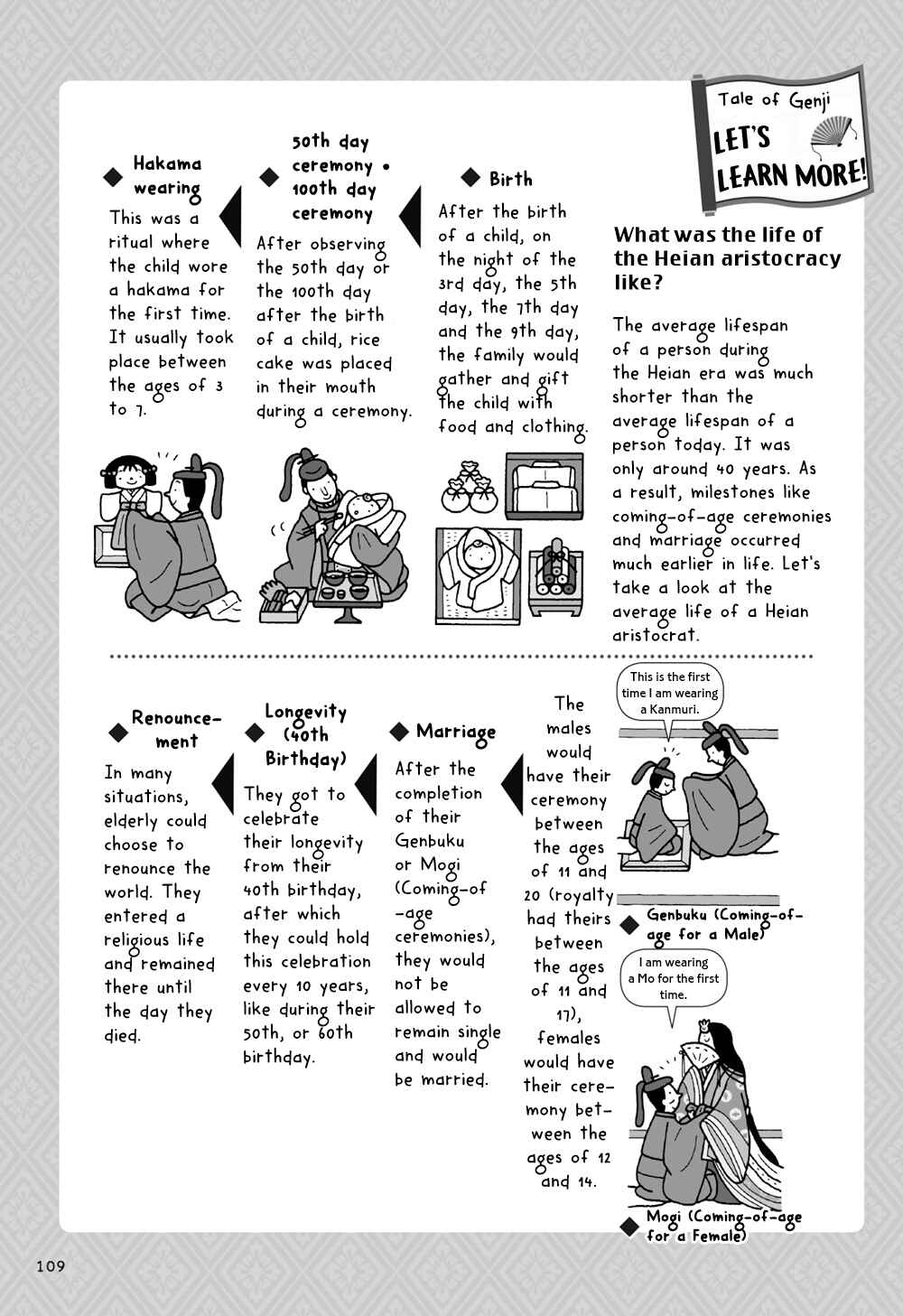 Page 35 Chapter 3 Manga de Yomu Genji Monogatari