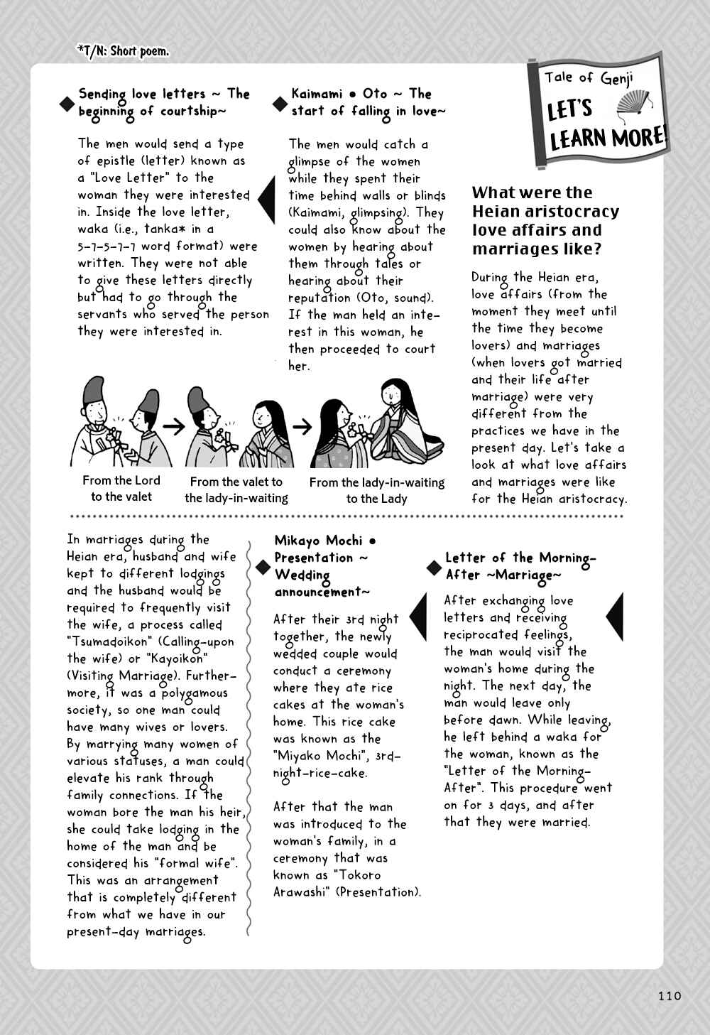 Page 36 Chapter 3 Manga de Yomu Genji Monogatari