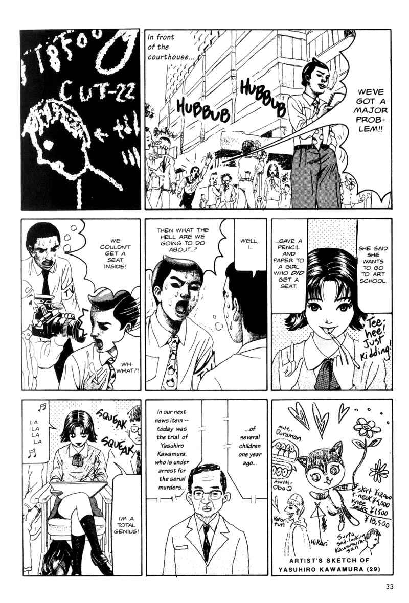 Page 1 Chapter 22 Short Cuts