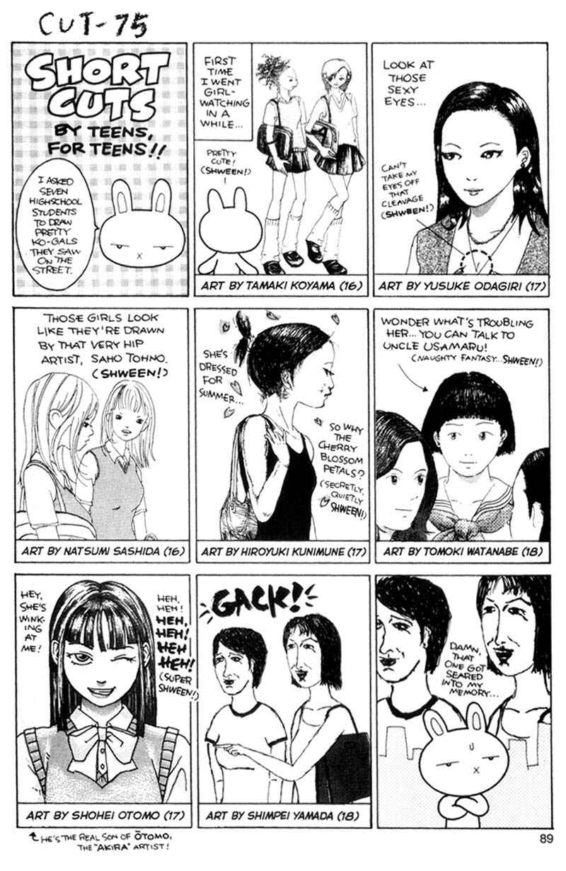 Page 1 Chapter 170 Short Cuts