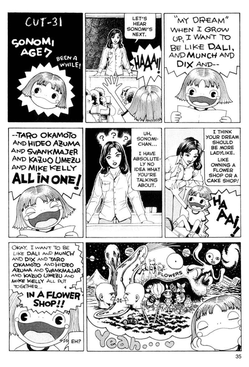 Page 1 Chapter 126 Short Cuts