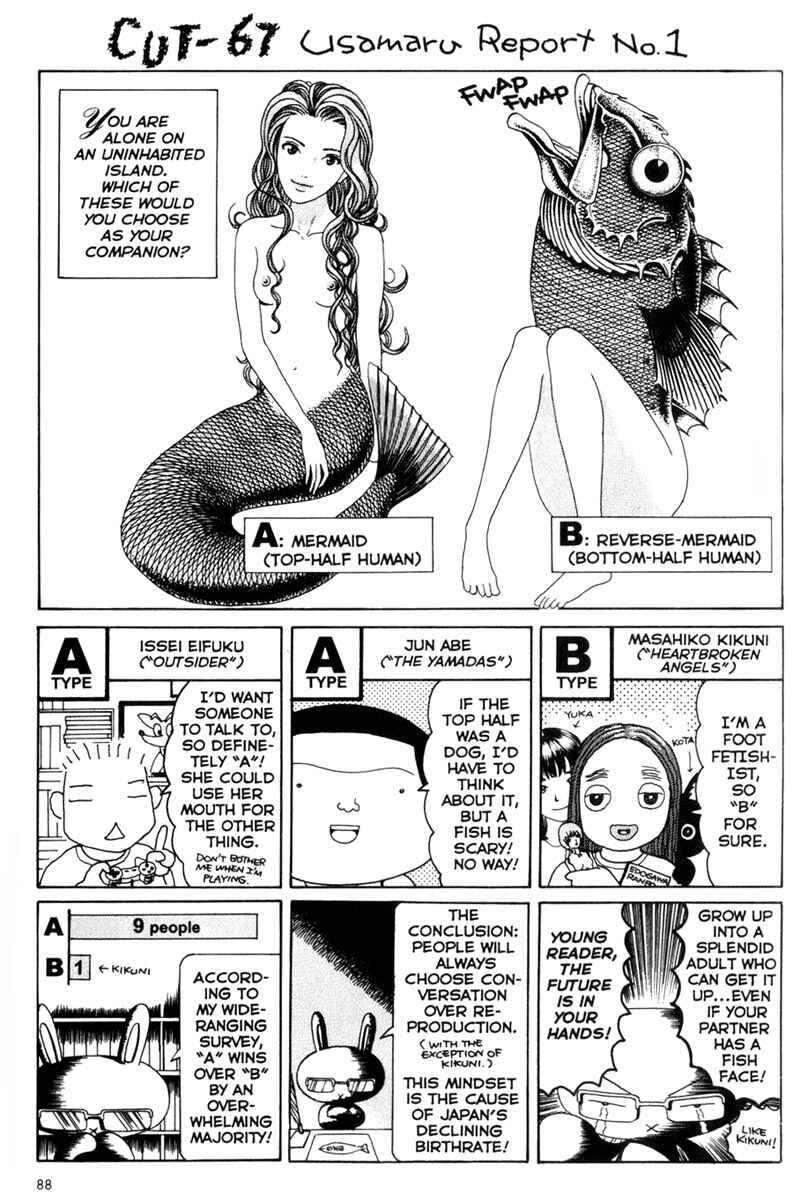 Page 1 Chapter 67 Short Cuts