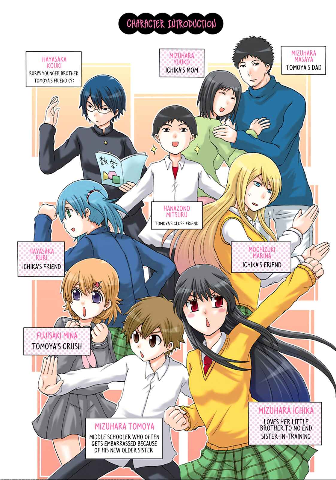 Page 5 Chapter 37 Onee-chan ga Kita
