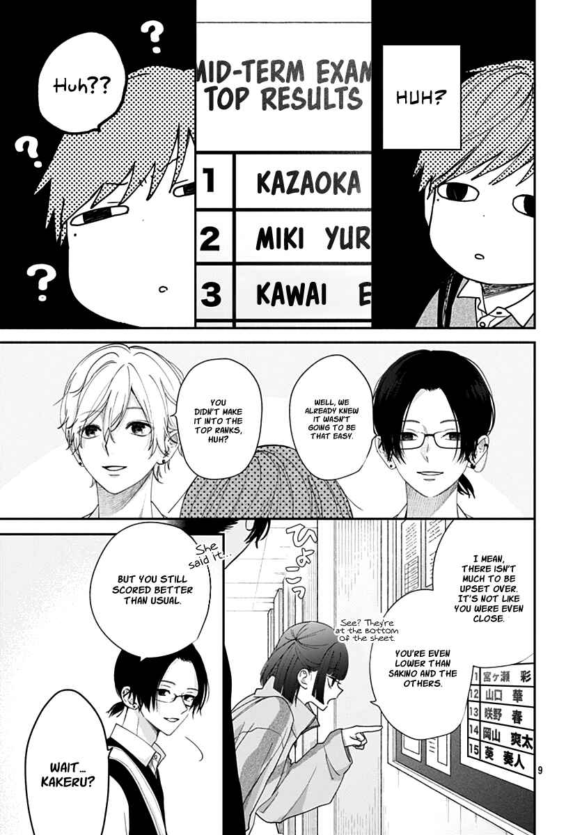 Page 10 Chapter 8 Komiyama ga Kirai da