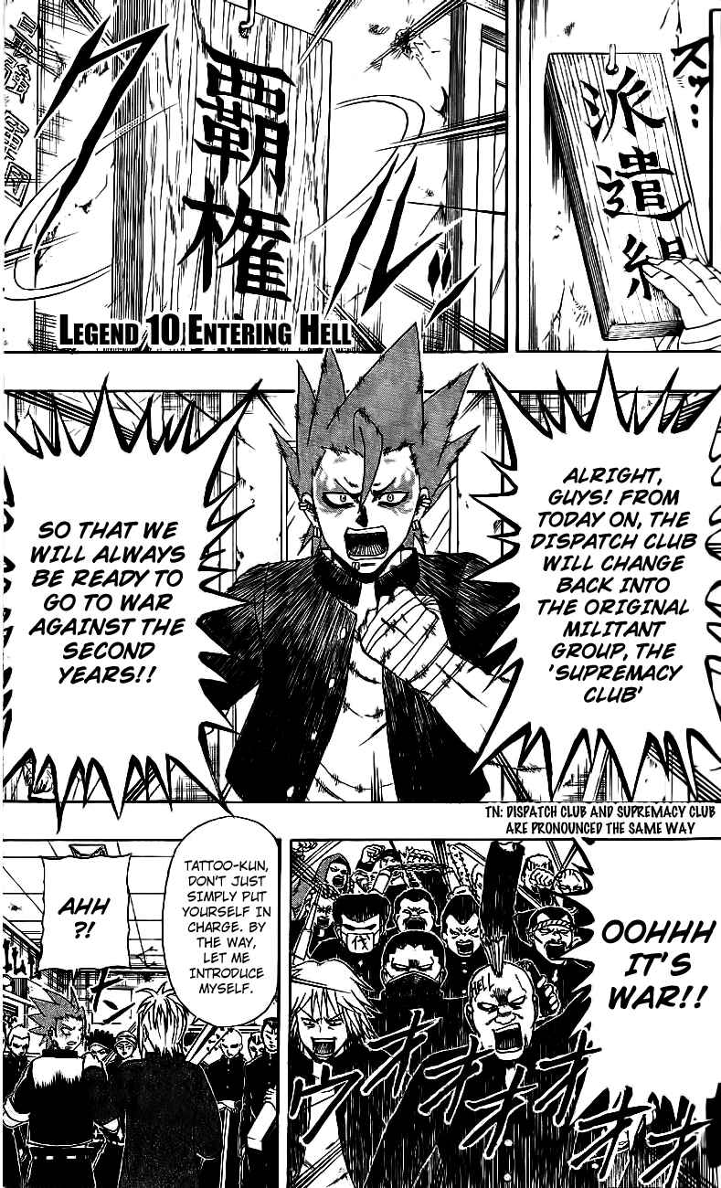 Page 1 Chapter 10 Bari Haken