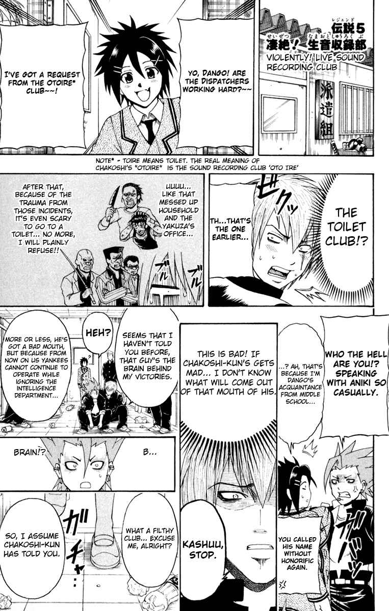 Page 1 Chapter 5 Bari Haken