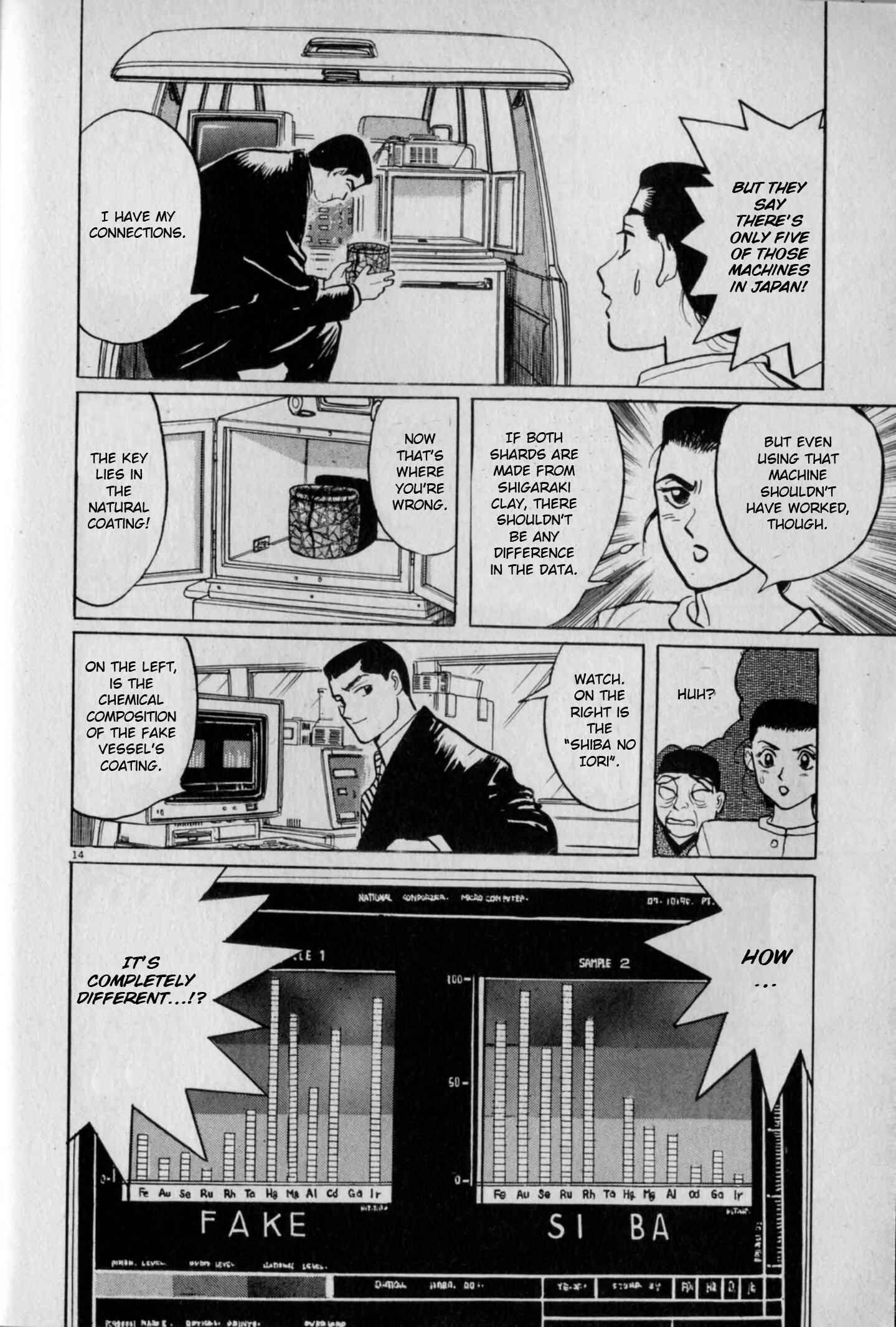 Page 14 Chapter 3 Gallery Fake