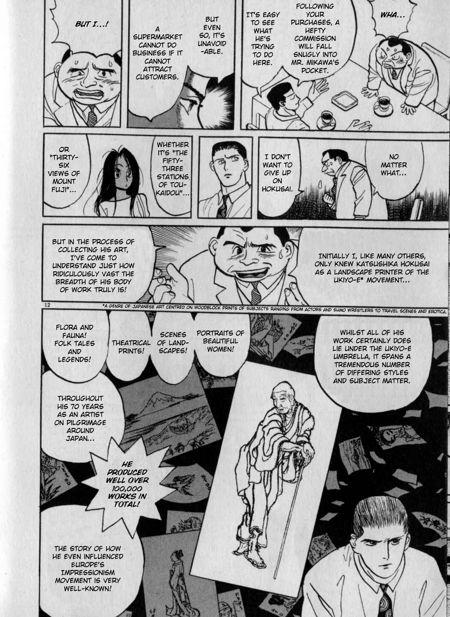 Page 12 Chapter 4 Gallery Fake