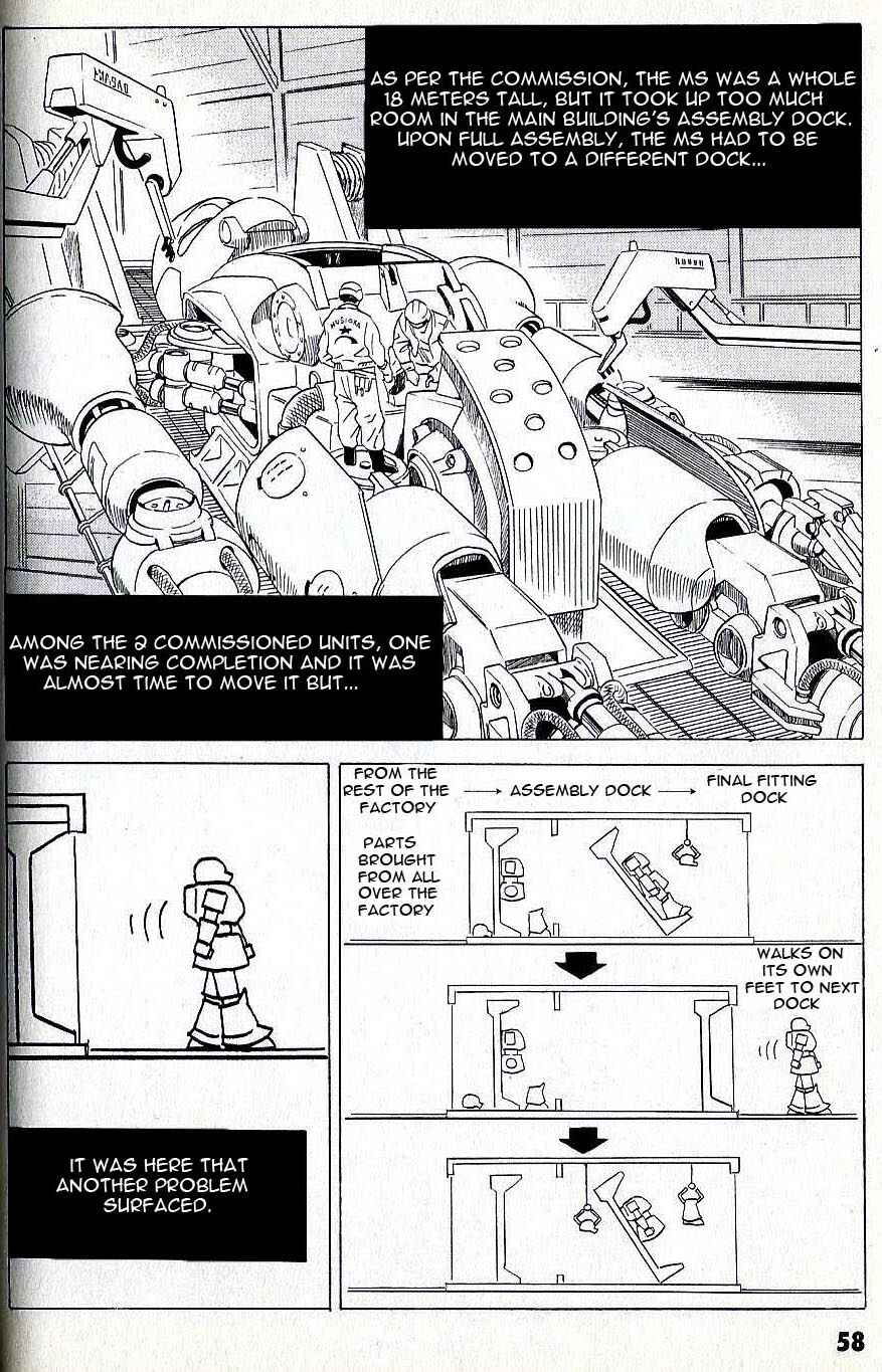 Page 3 Chapter 4 Developers - Mobile Suit Gundam: Before the One Year War