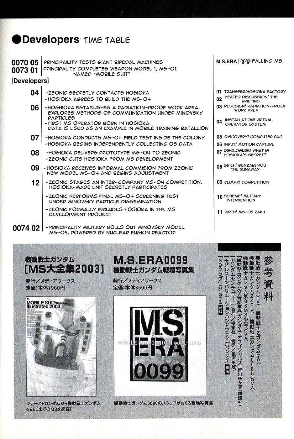 Page 22 Chapter 11 Developers - Mobile Suit Gundam: Before the One Year War