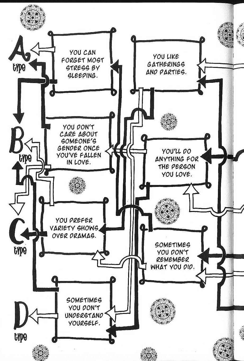 Page 40 Chapter 4 Power!!