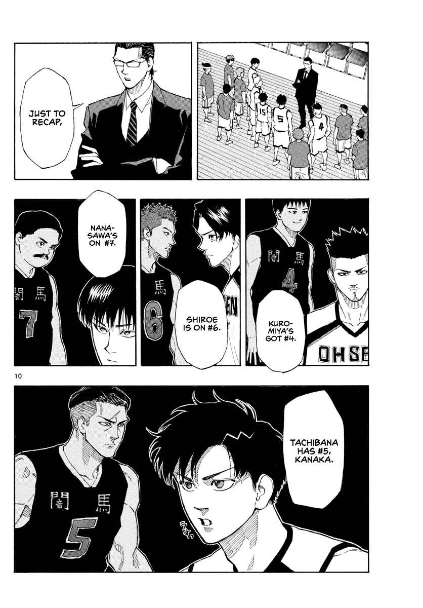 Page 11 Chapter 74 Switch