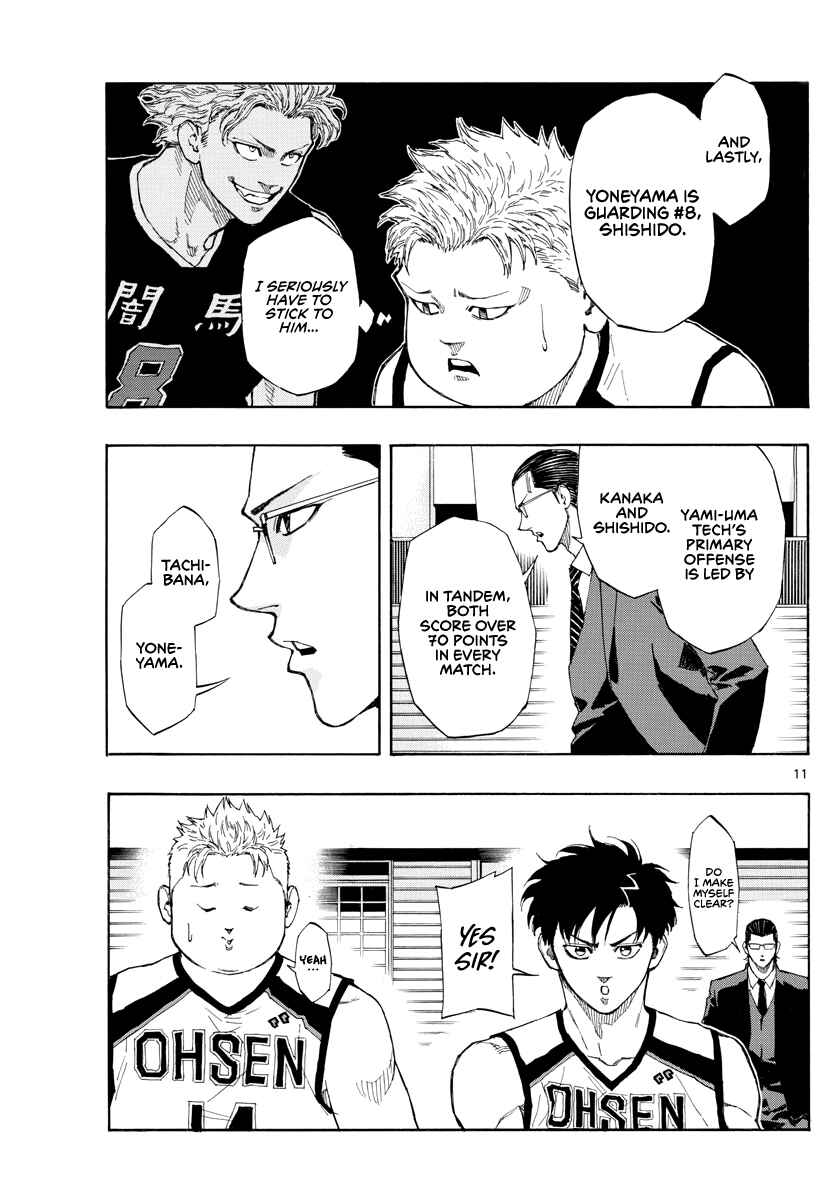 Page 12 Chapter 74 Switch