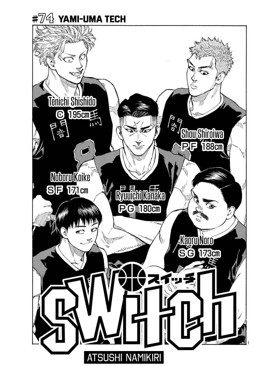 Page 2 Chapter 74 Switch