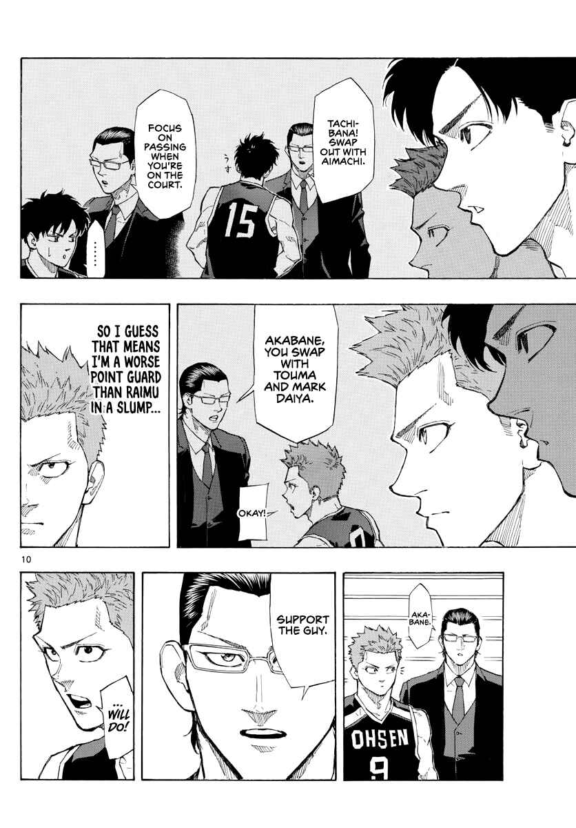 Page 10 Chapter 105 Switch