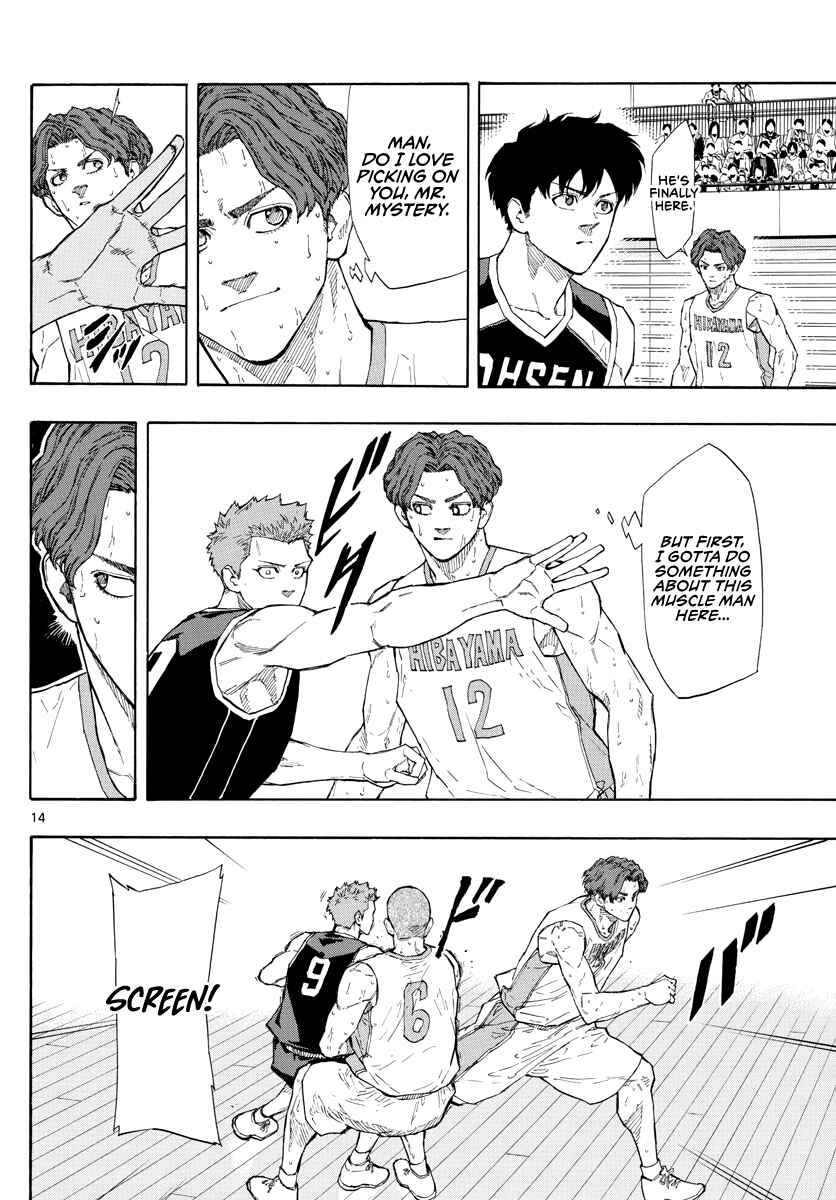 Page 14 Chapter 105 Switch