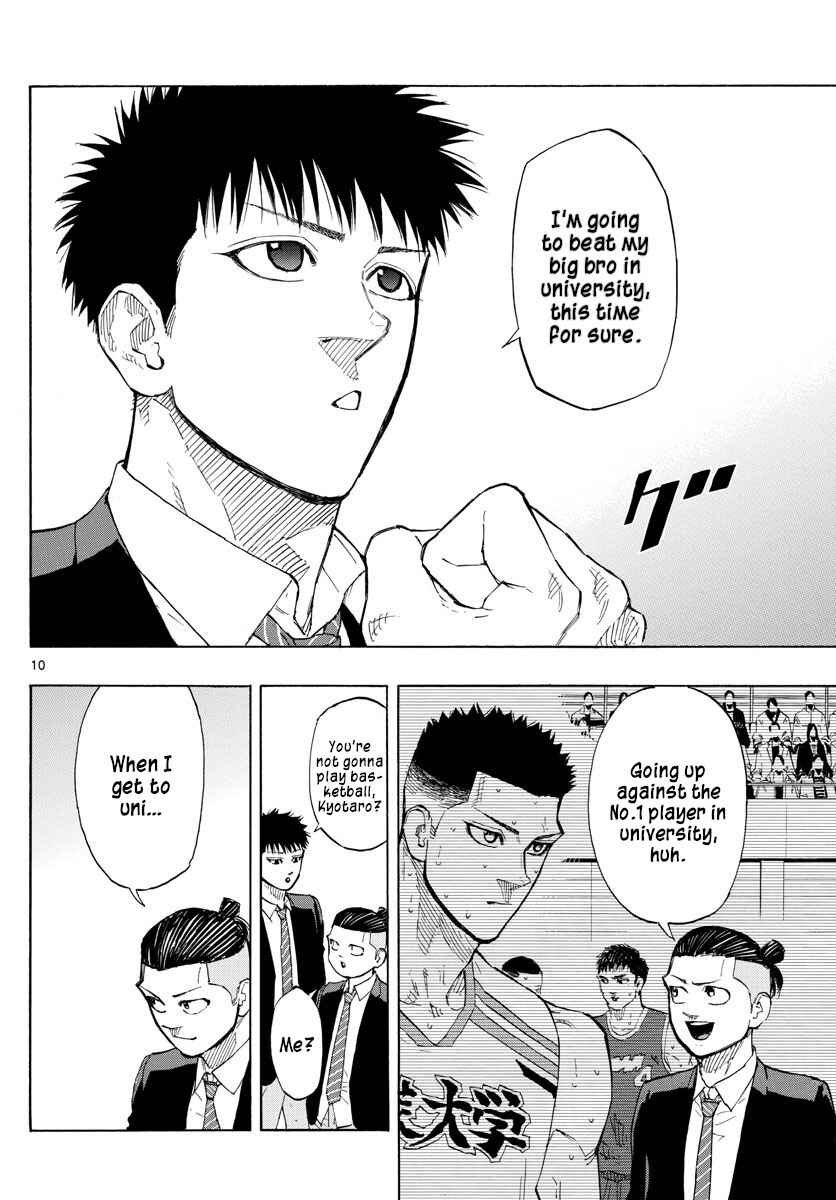 Page 10 Chapter 146 Switch
