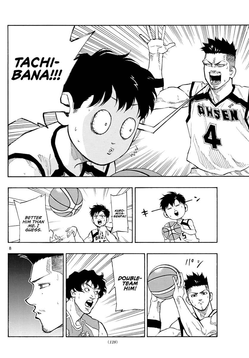 Page 9 Chapter 64 Switch