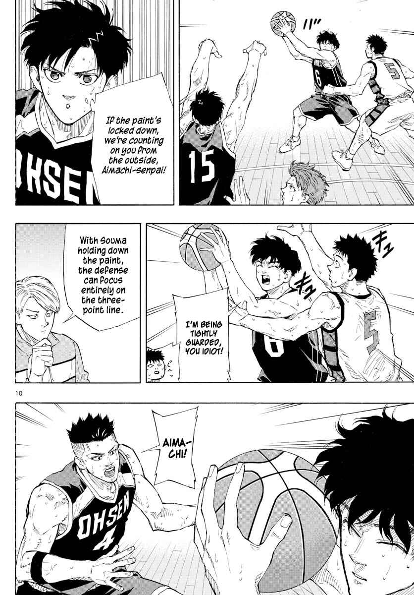 Page 10 Chapter 128 Switch