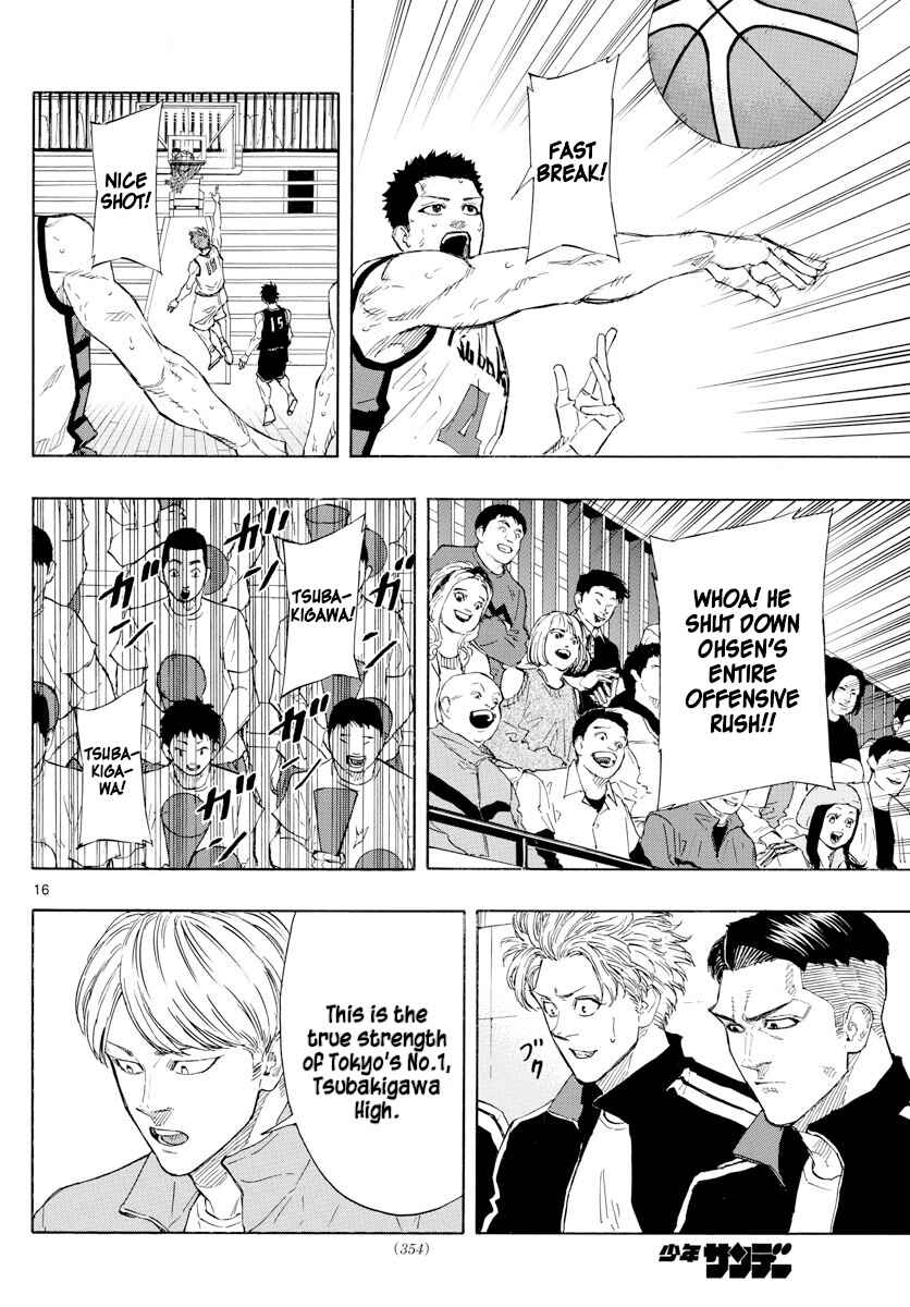 Page 16 Chapter 128 Switch