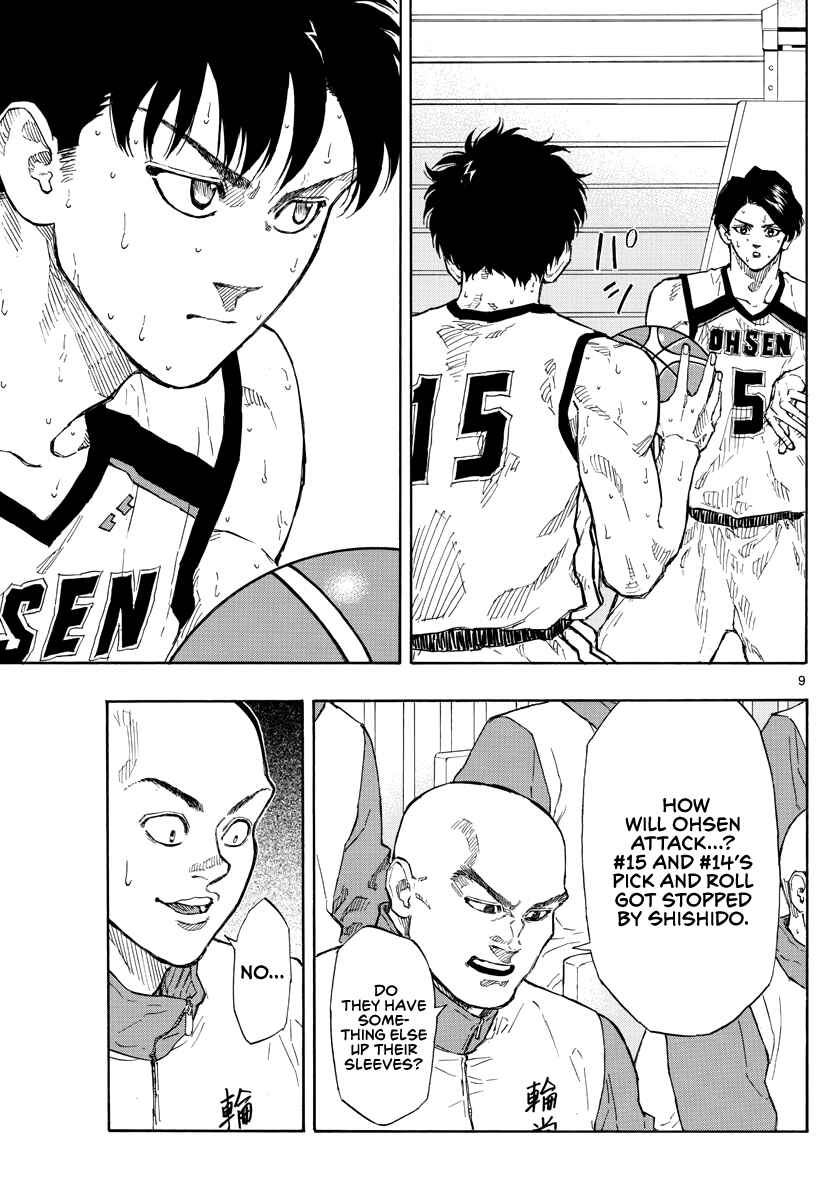 Page 10 Chapter 87 Switch