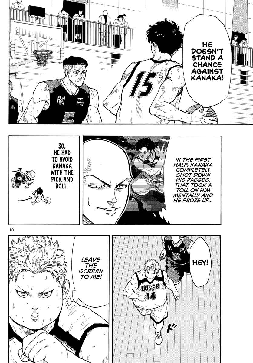 Page 11 Chapter 87 Switch