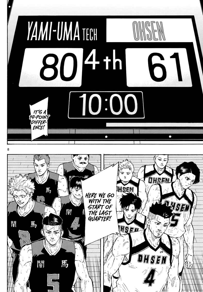 Page 9 Chapter 87 Switch