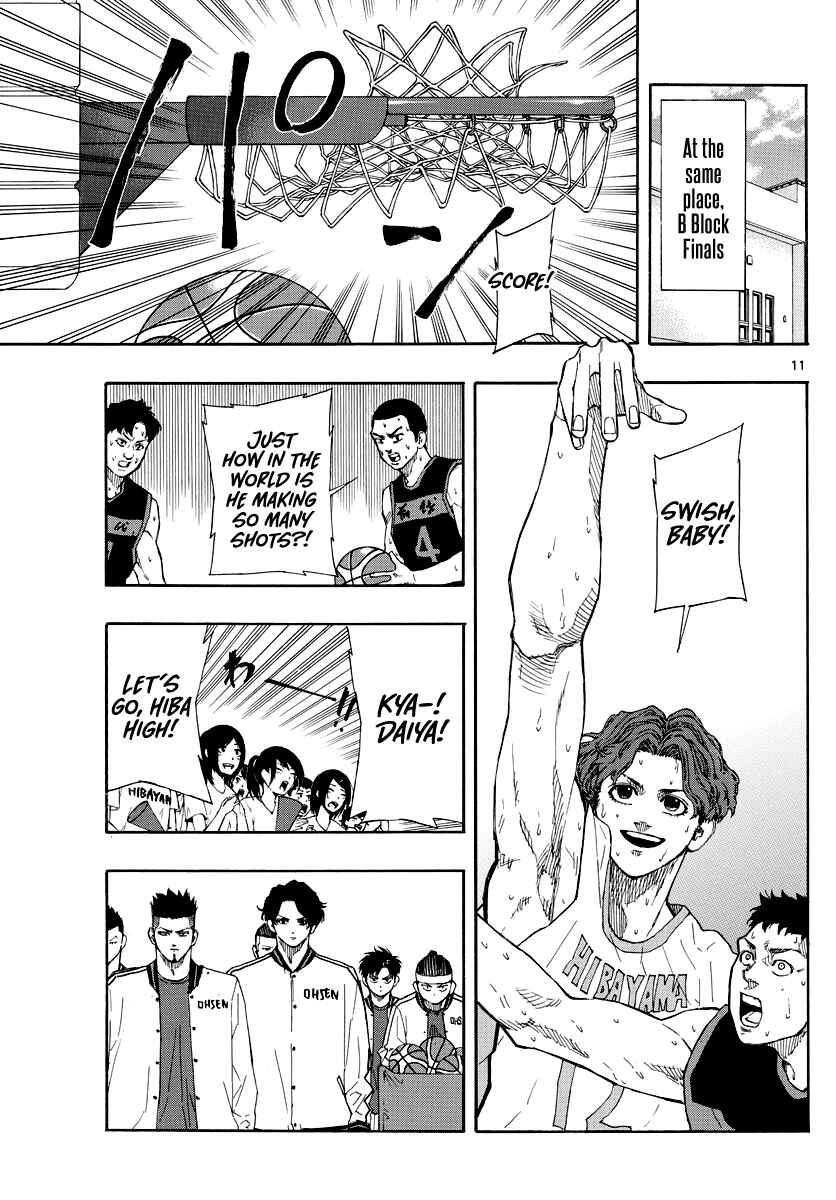 Page 12 Chapter 66 Switch