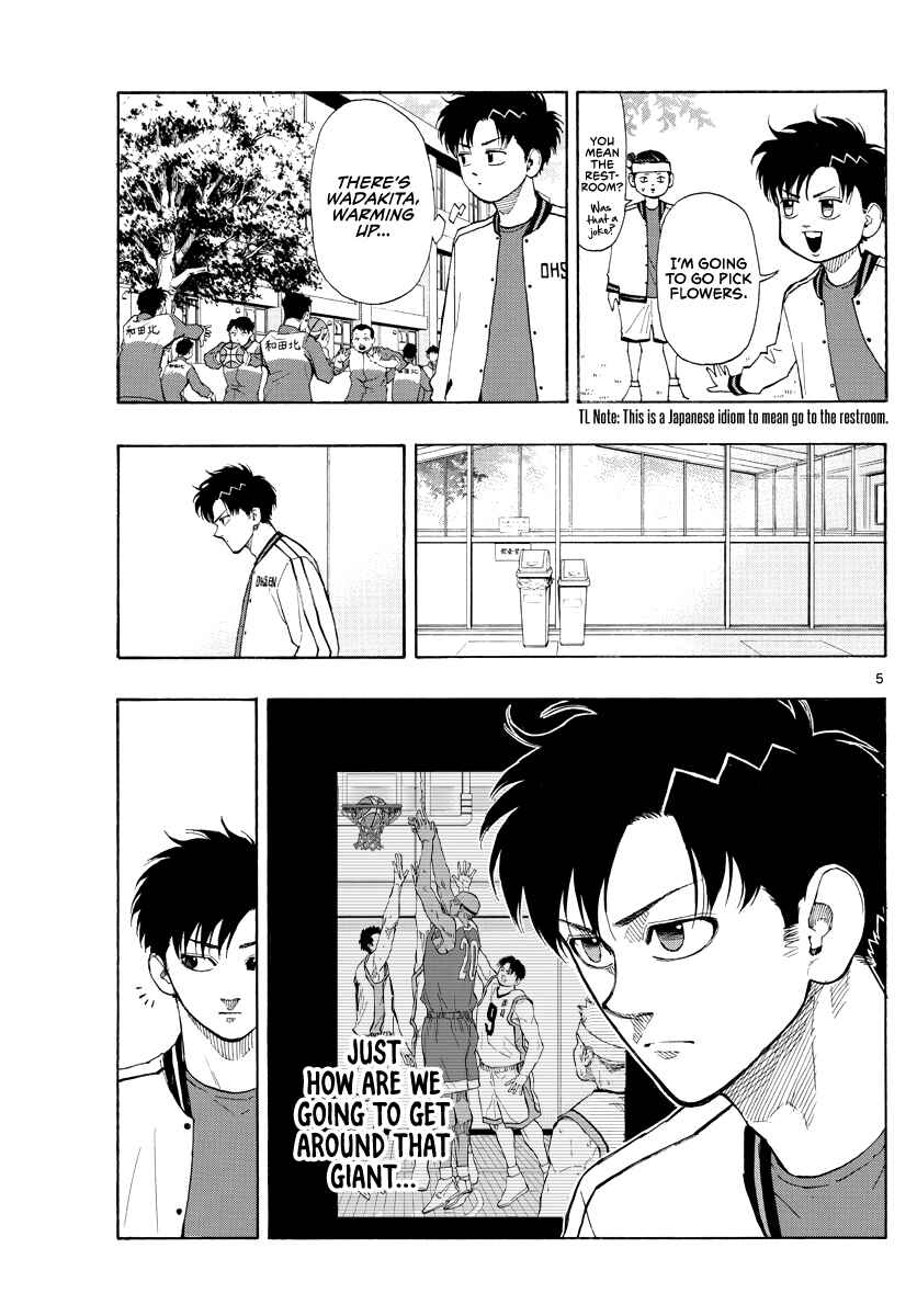 Page 6 Chapter 66 Switch