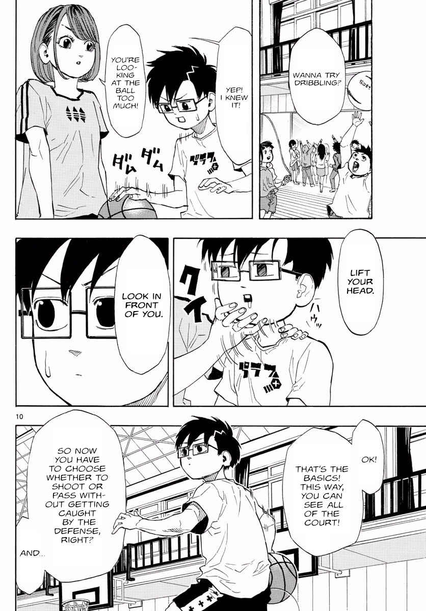Page 10 Chapter 2 Switch