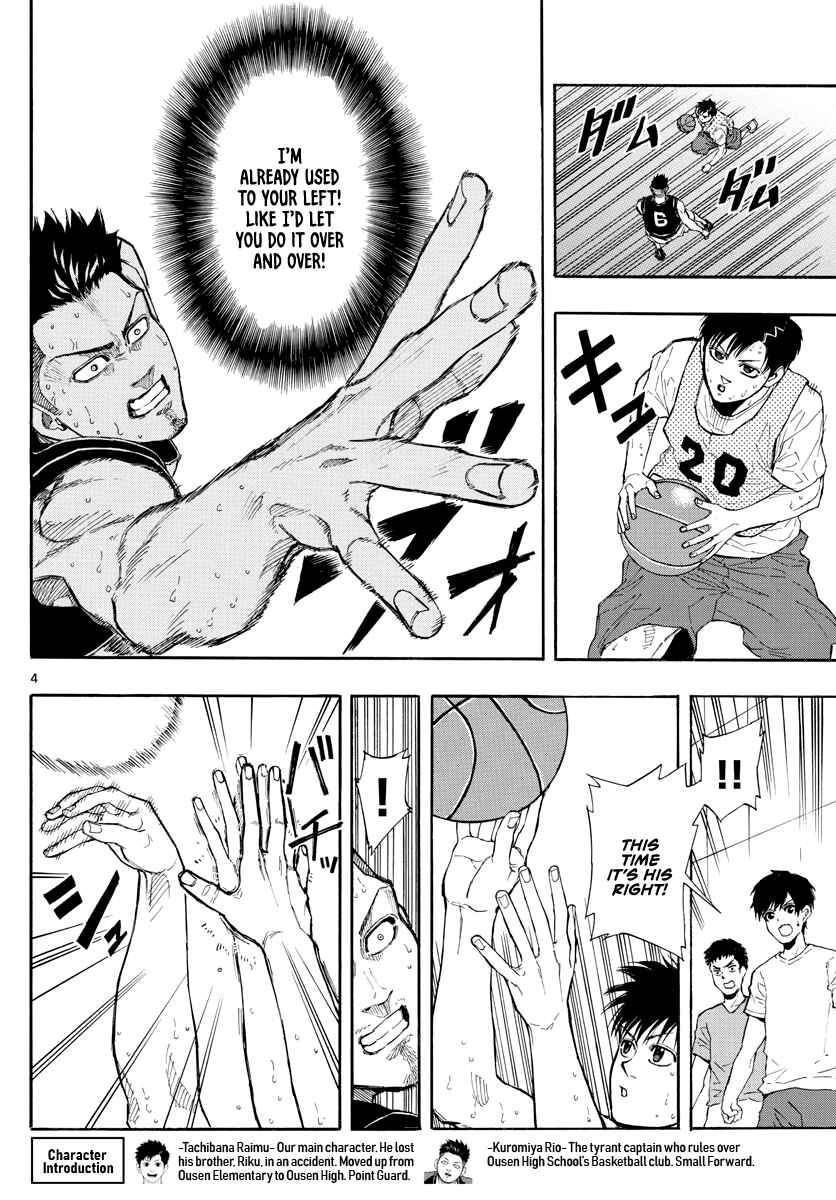 Page 5 Chapter 24 Switch