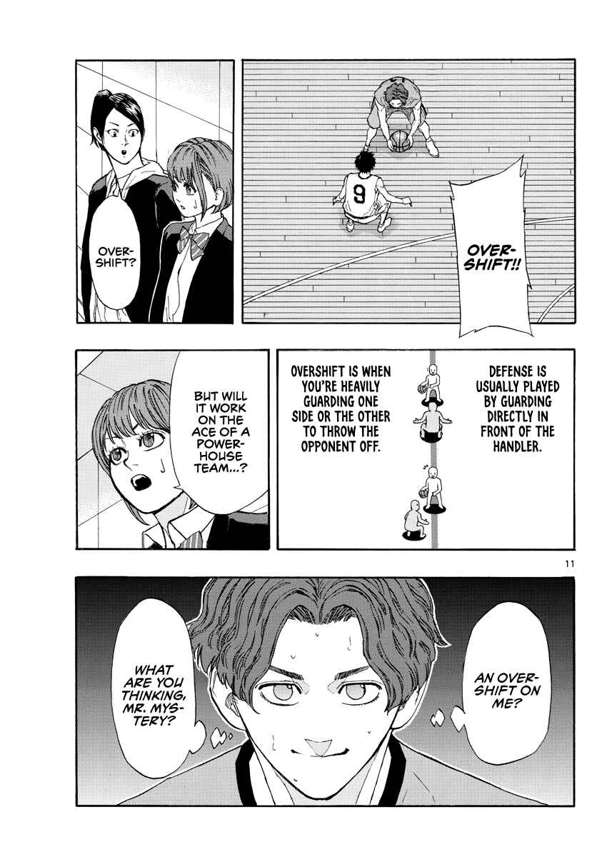 Page 12 Chapter 38 Switch