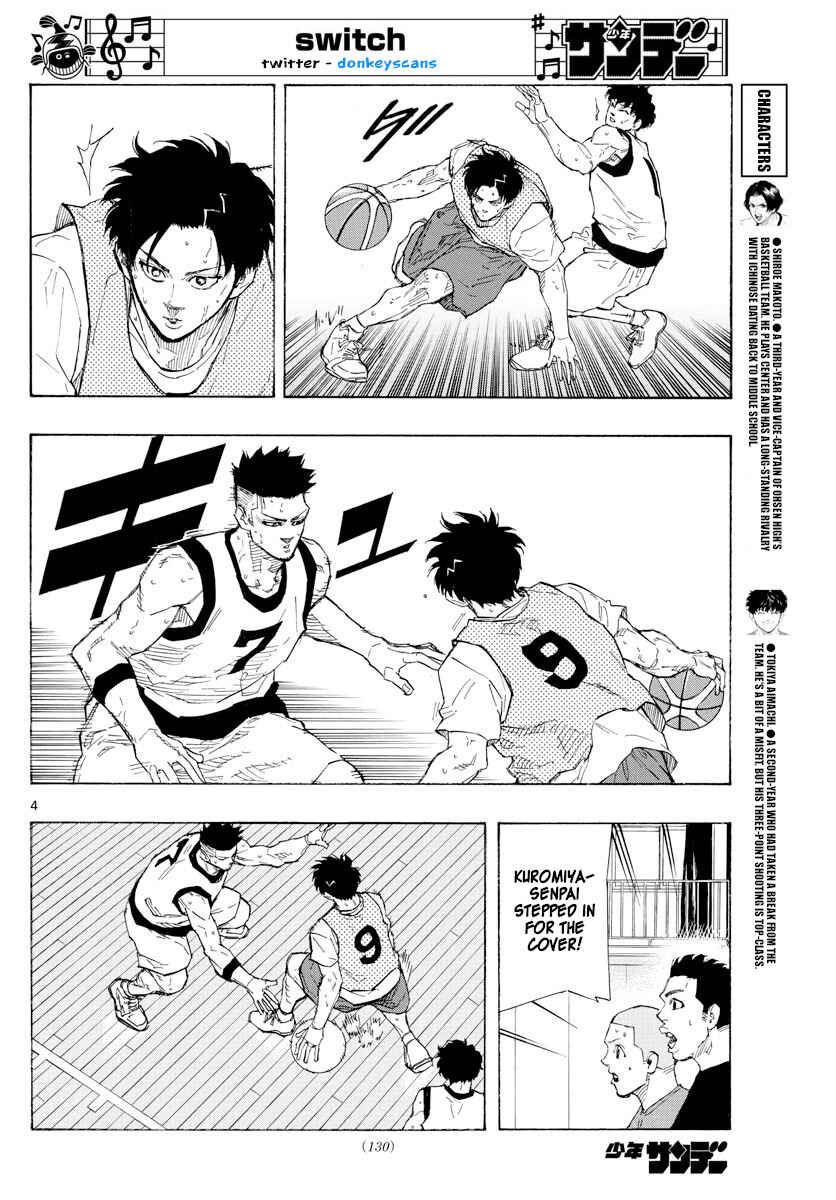 Page 4 Chapter 118 Switch