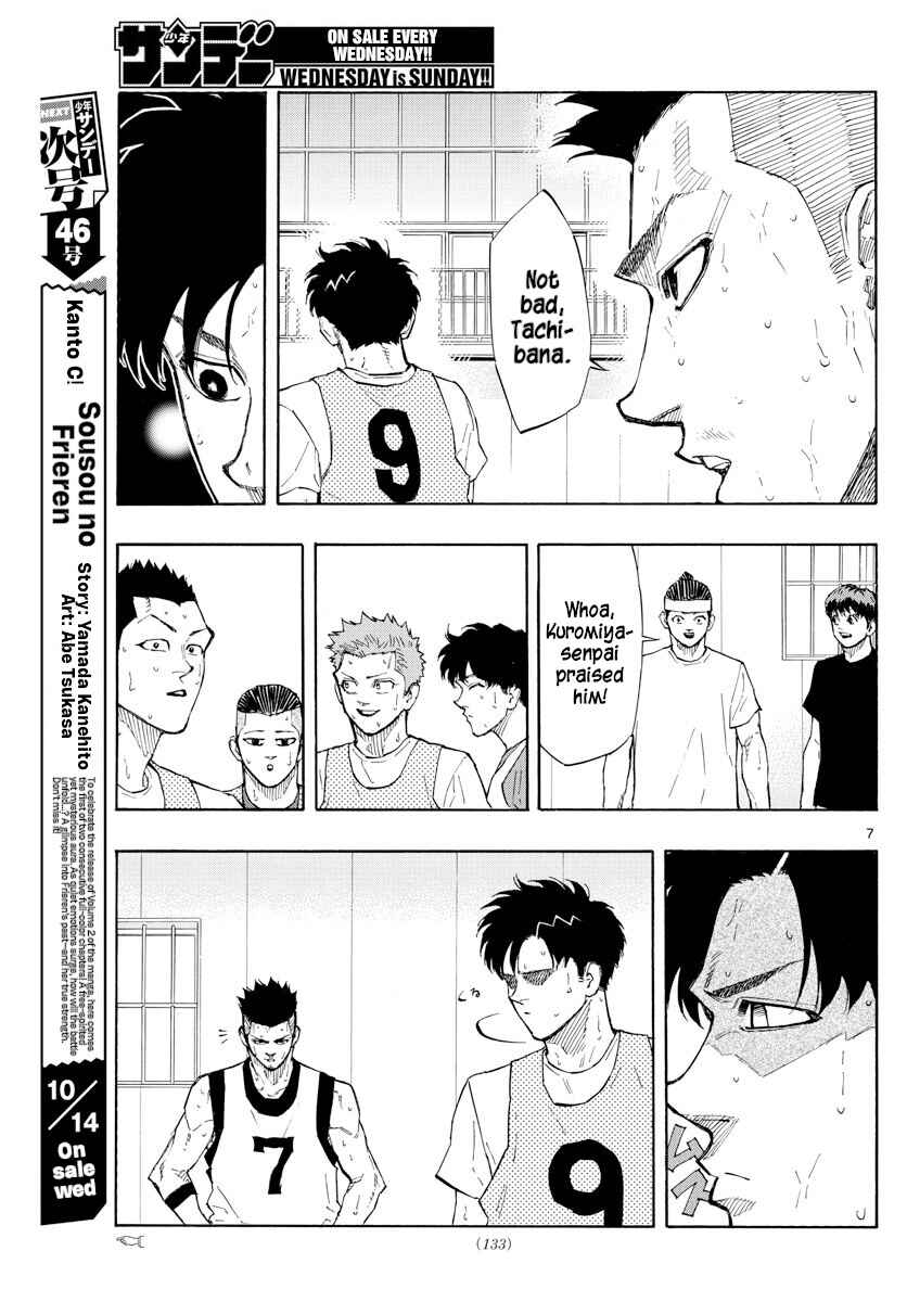 Page 7 Chapter 118 Switch