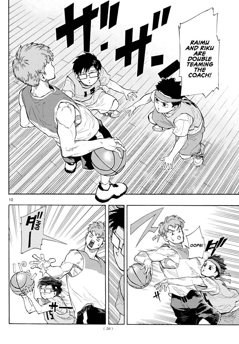 Page 10 Chapter 8 Switch