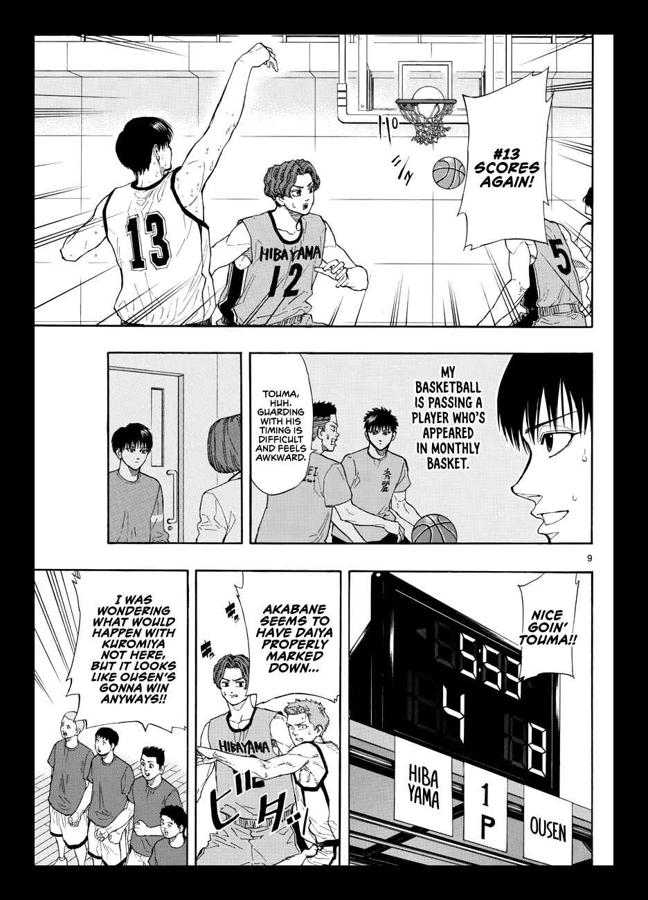 Page 10 Chapter 32 Switch