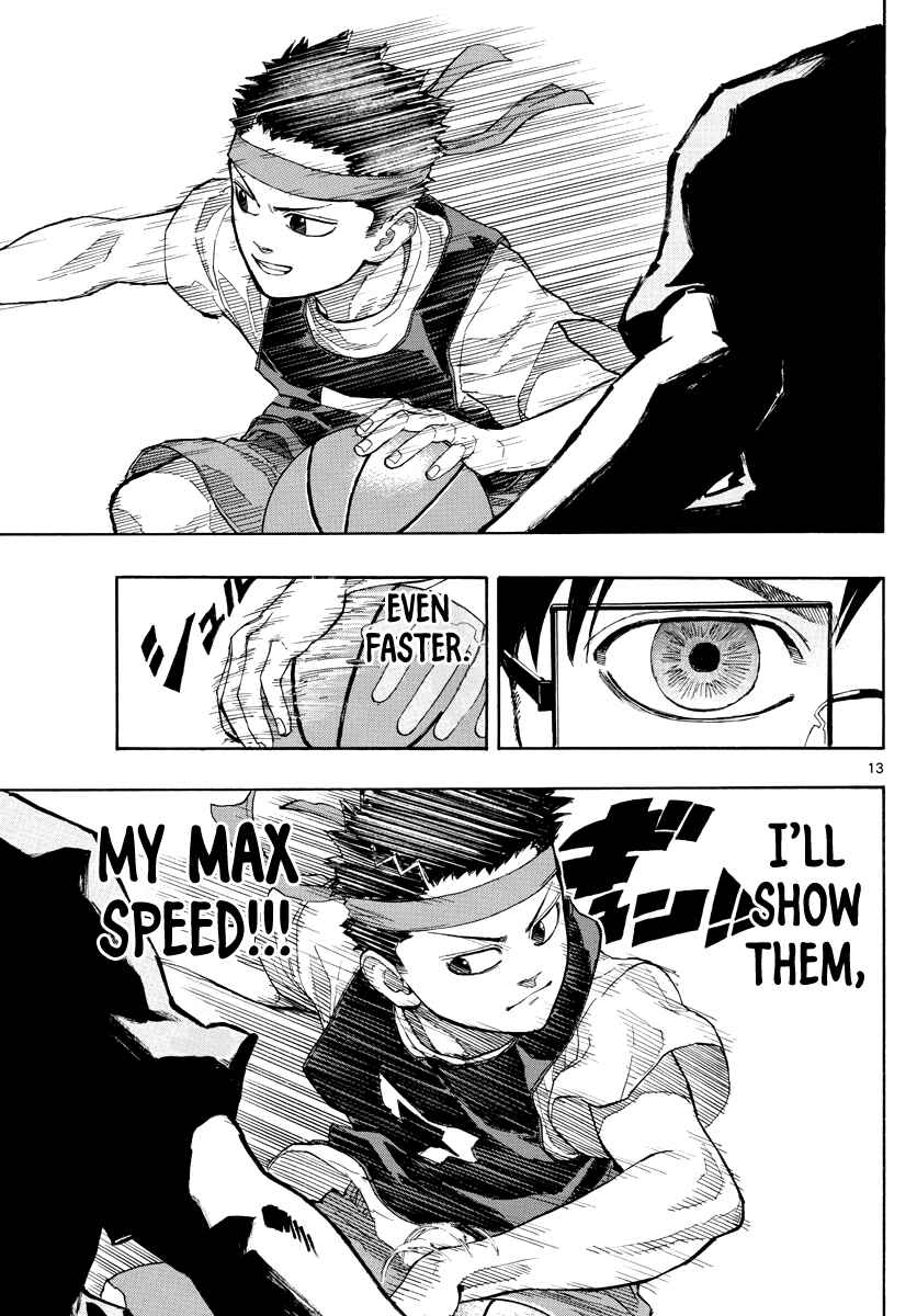Page 13 Chapter 6 Switch